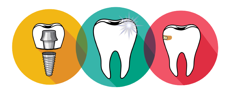 Goa Dentist - Dentist in Goa